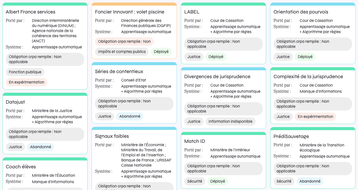 Articles